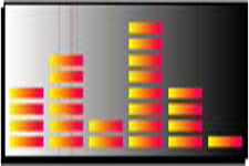 Balance Go to Music